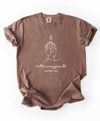 Custom Age Birthday Shirt